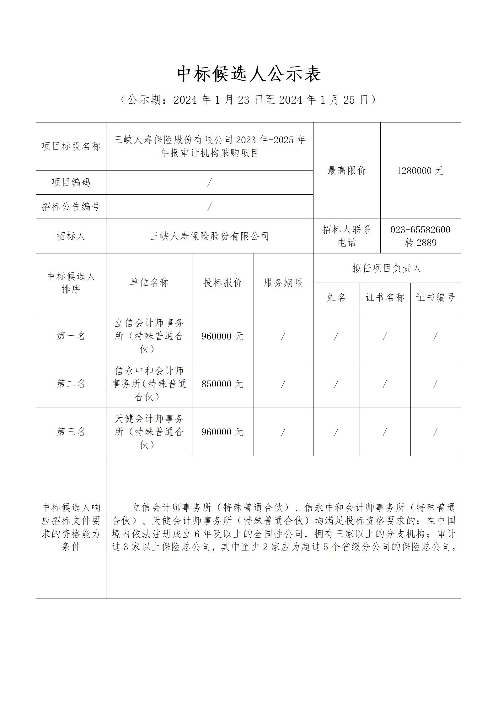 《幸运飞行艇官网开奖查询结果2023年-2025年年报审计机构采购项目》中标候选人公示表_01.jpg
