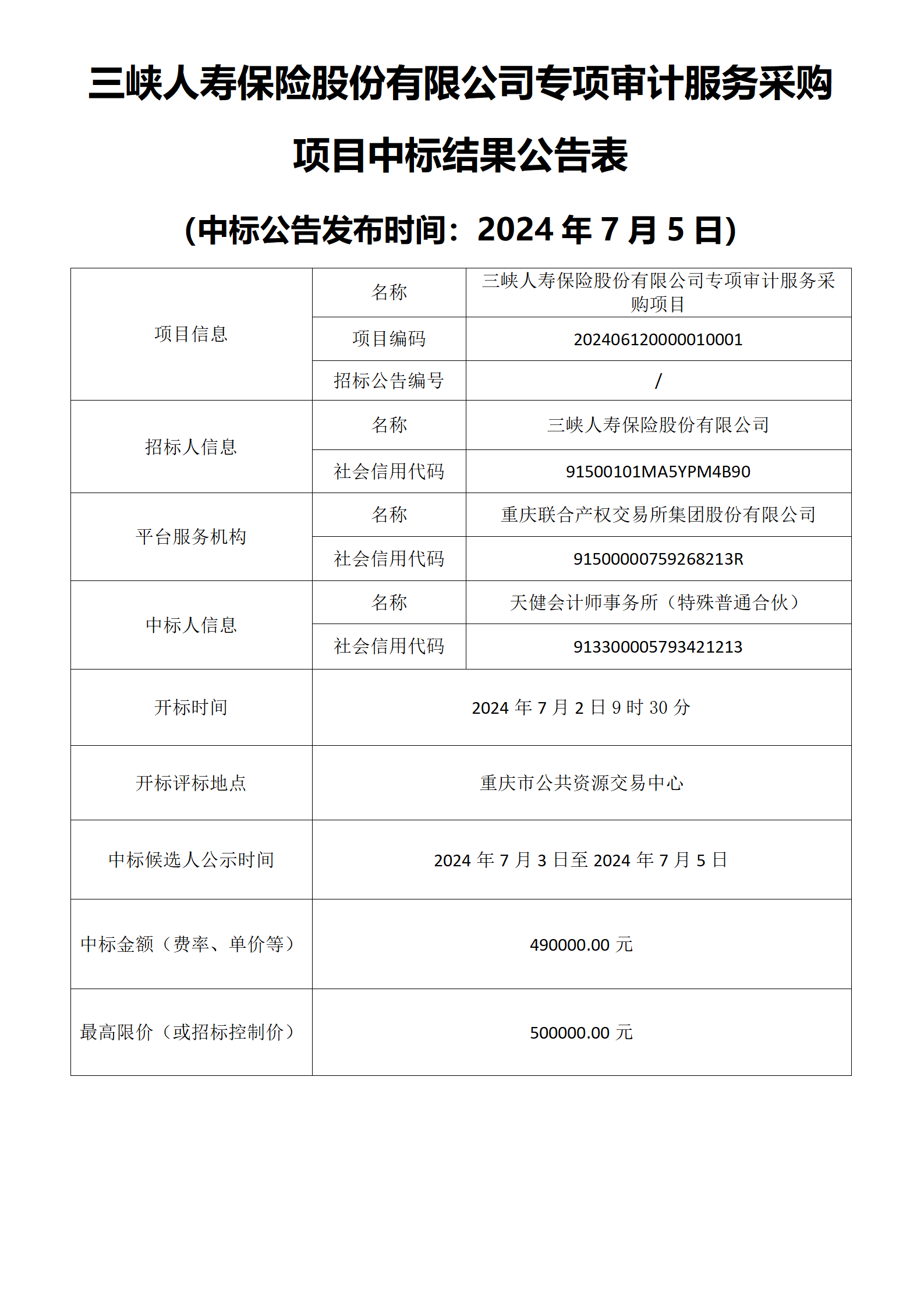 《幸运飞行艇官网开奖查询结果专项审计服务采购项目》中标结果公告表.png 《幸运飞行艇官网开奖查询结果专项审计服务采购项目》中标结果公告表.png