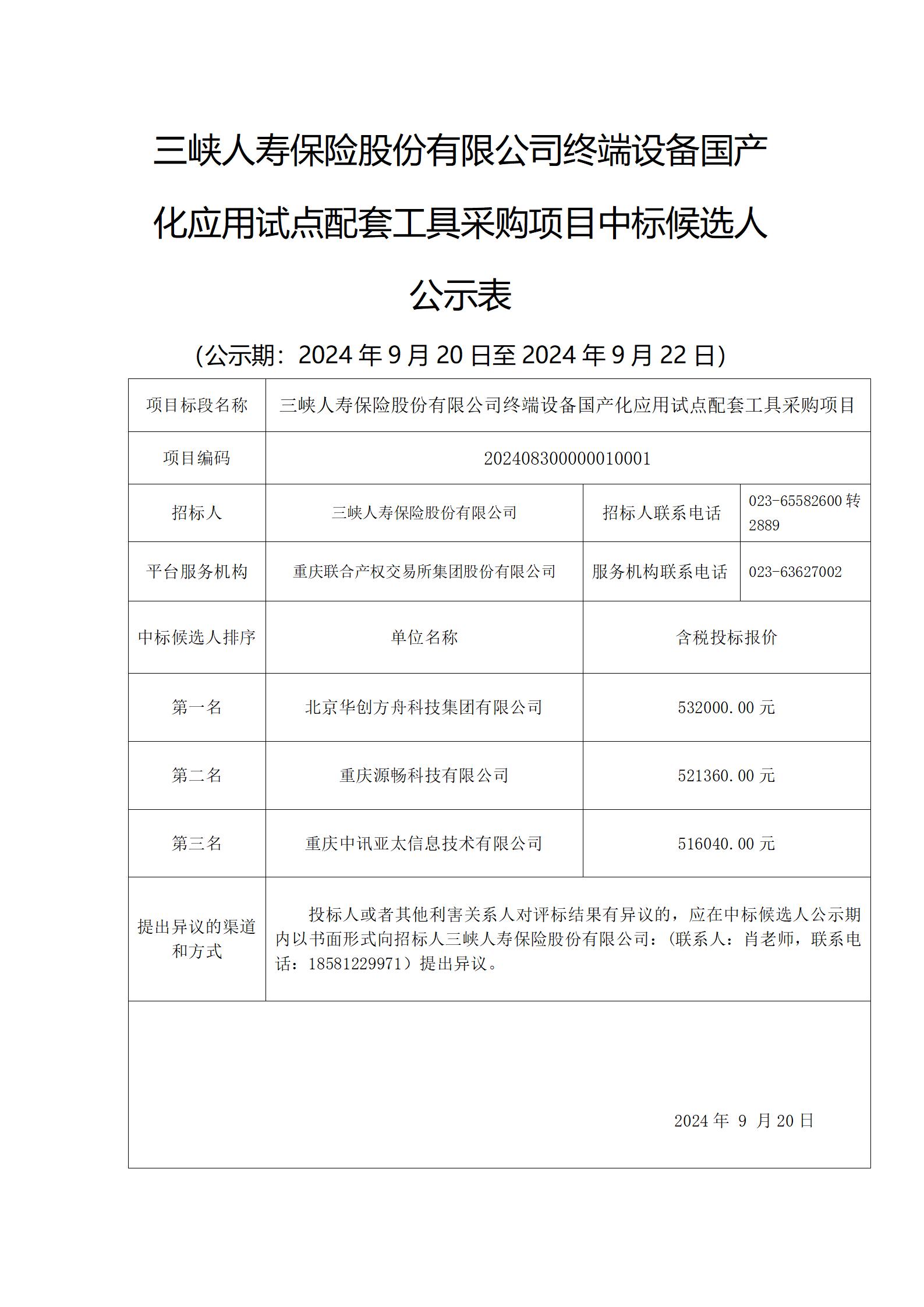 幸运飞行艇官网开奖查询结果终端设备国产化应用试点配套工具采购项目-中标候选人公示表_01.jpg