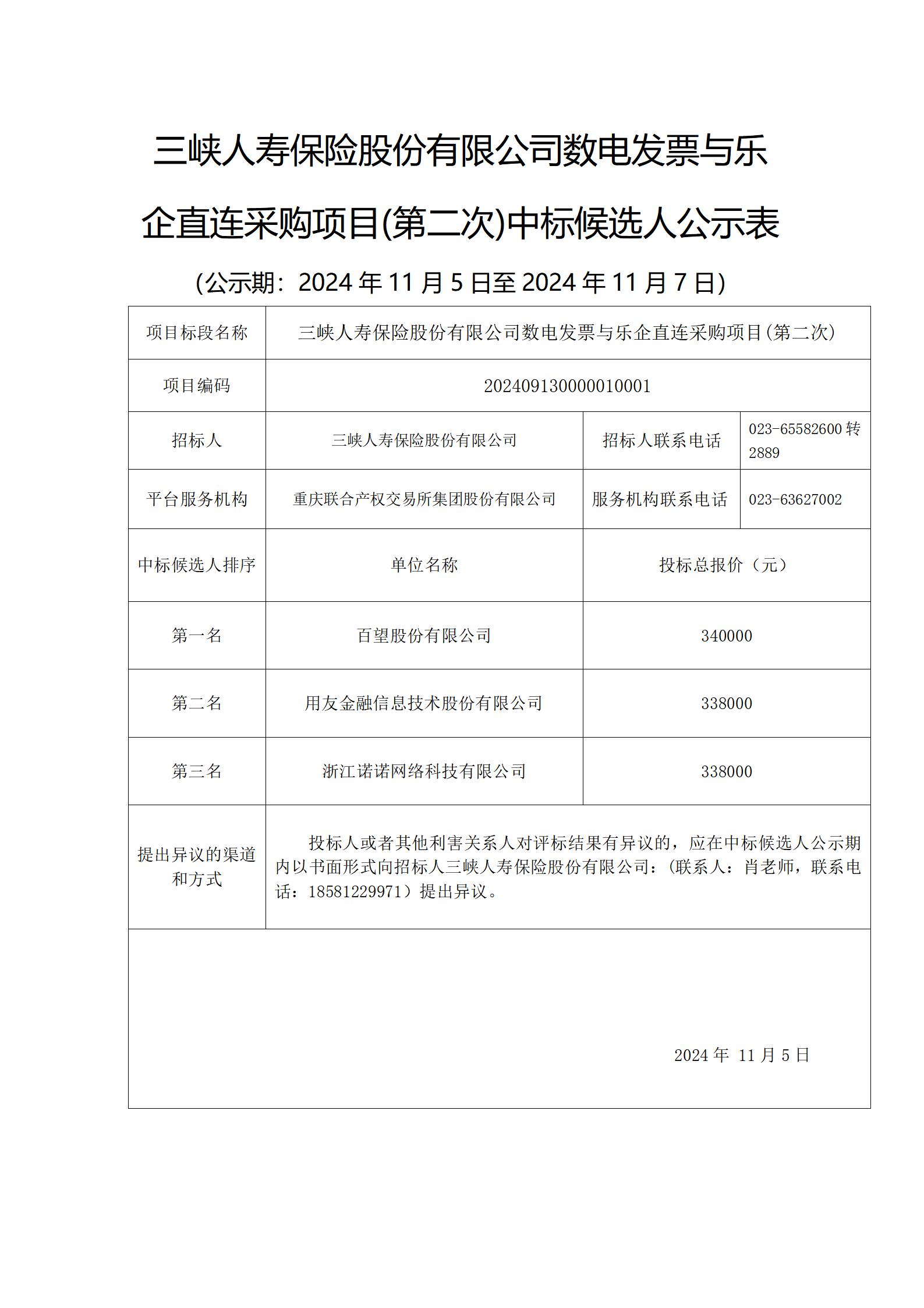 幸运飞行艇官网开奖查询结果数电发票与乐企直连采购项目（第二次）-中标候选人公示表_01.jpg